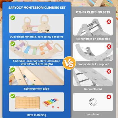 Kavonu™ - Toddler Climbing Set