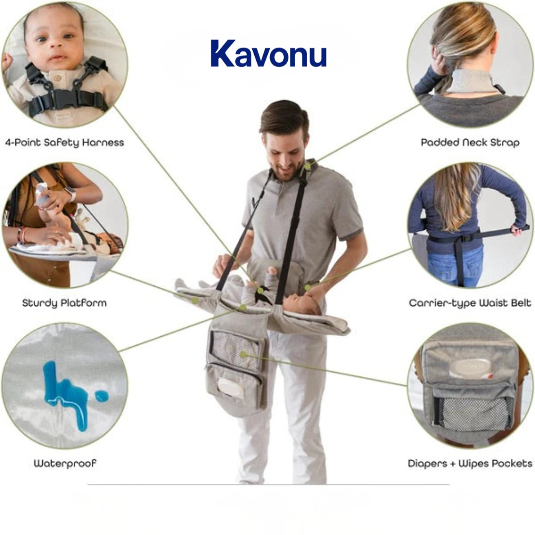Kavonu™ - Wearable Baby Changing Station