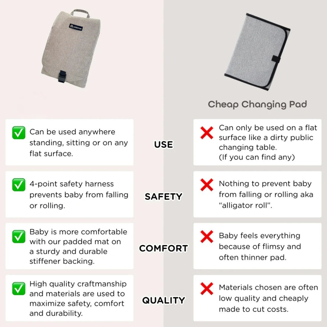 Kavonu™ - Wearable Baby Changing Station